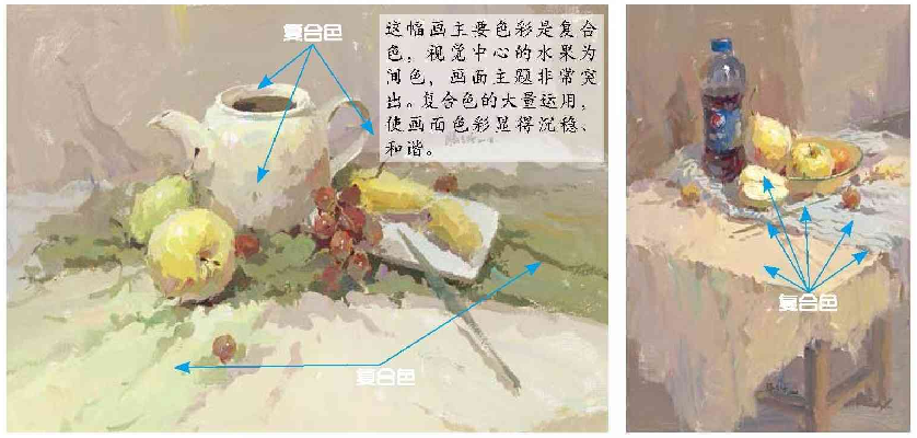 色彩基礎(chǔ)知識